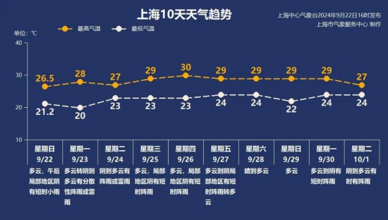 快递业务量井喷，智能快递柜是否“失宠”