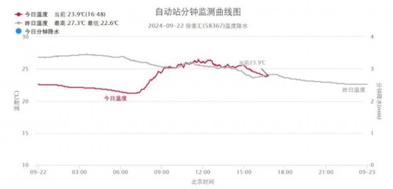 广西昭平：检修电力设备 保供电助春耕