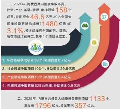 22项举措加强电力系统运行安全治理